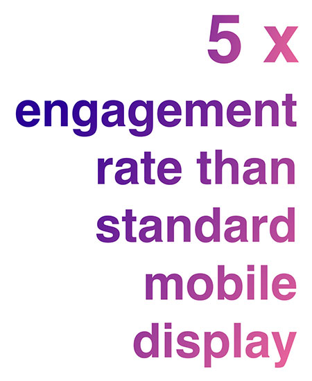 BMW Case Study - AdsWizz